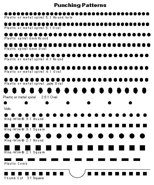 19 paper cheapest punches